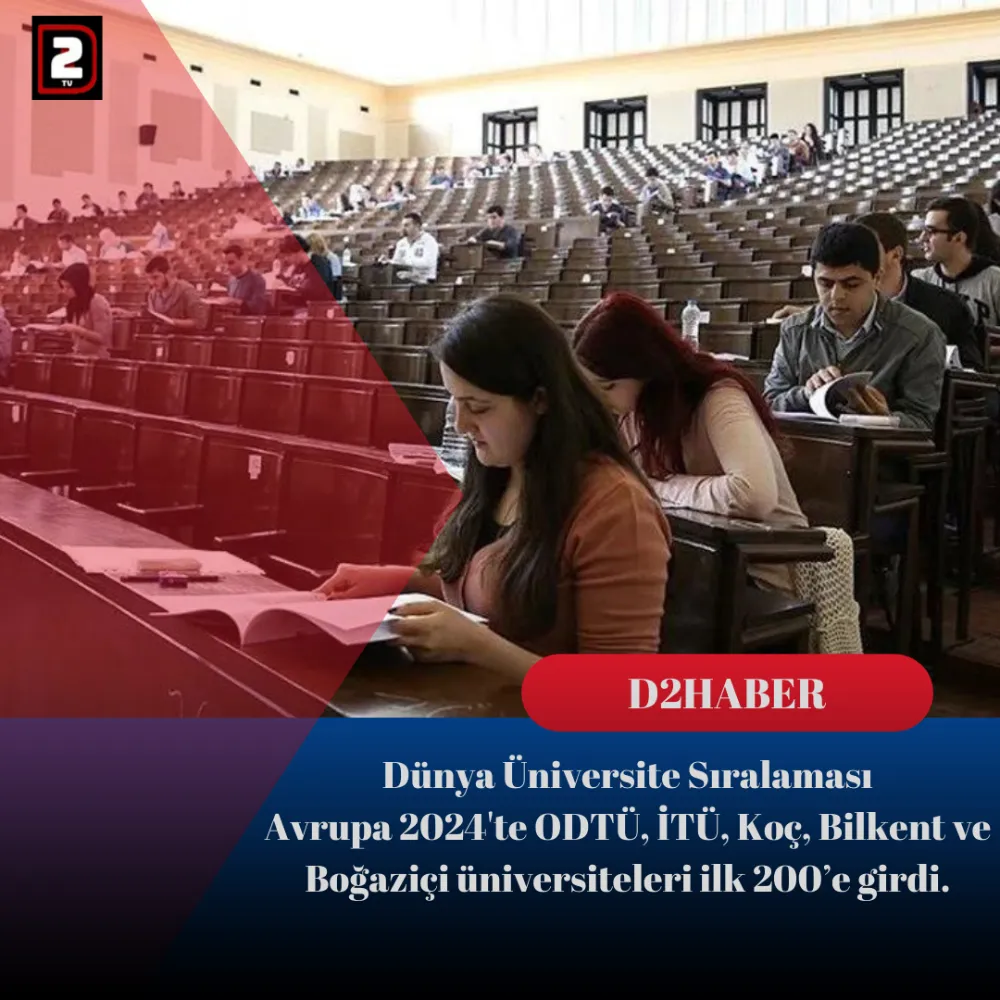 Dünya Üniversite Sıralaması: Avrupa 2024