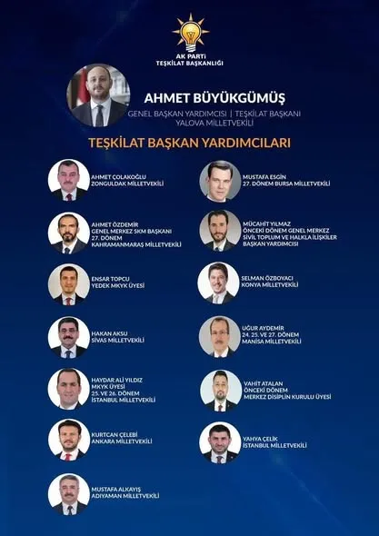 AK PARTİ TEŞKİLAT BAŞKANI  AHMET BÜYÜKGÜMÜŞ OLDU